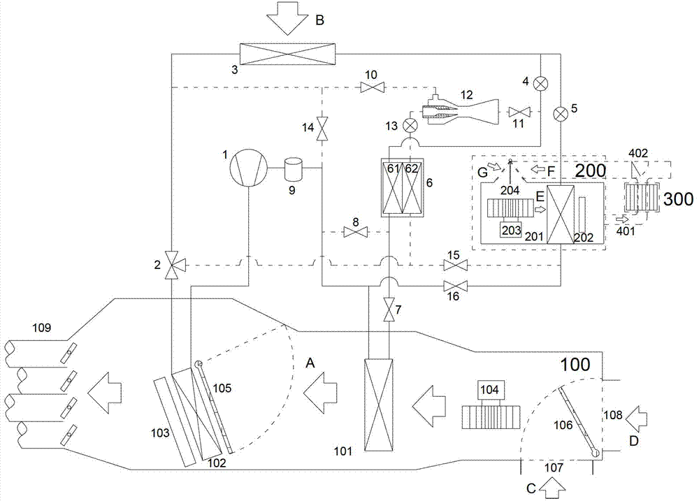 Automobile air-conditioning system