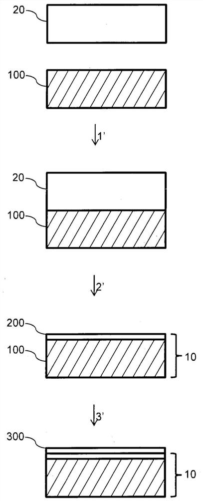 Method for producing a monocrystalline layer of an LNO material and substrate for epitaxial growth of a monocrystalline layer of an LNO material