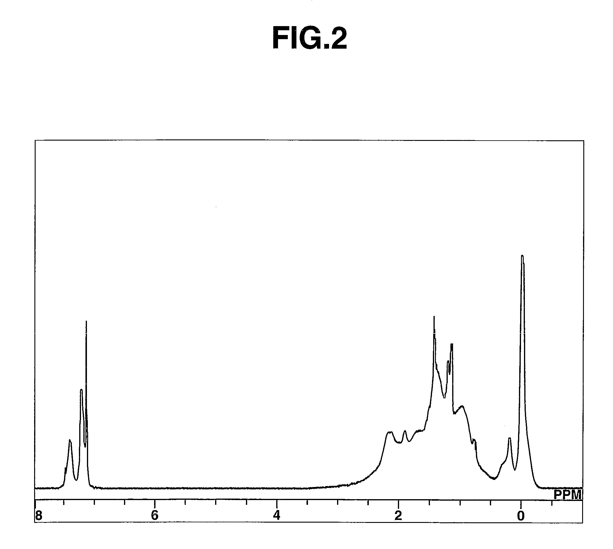 Cycloolefin addition polymer and making method