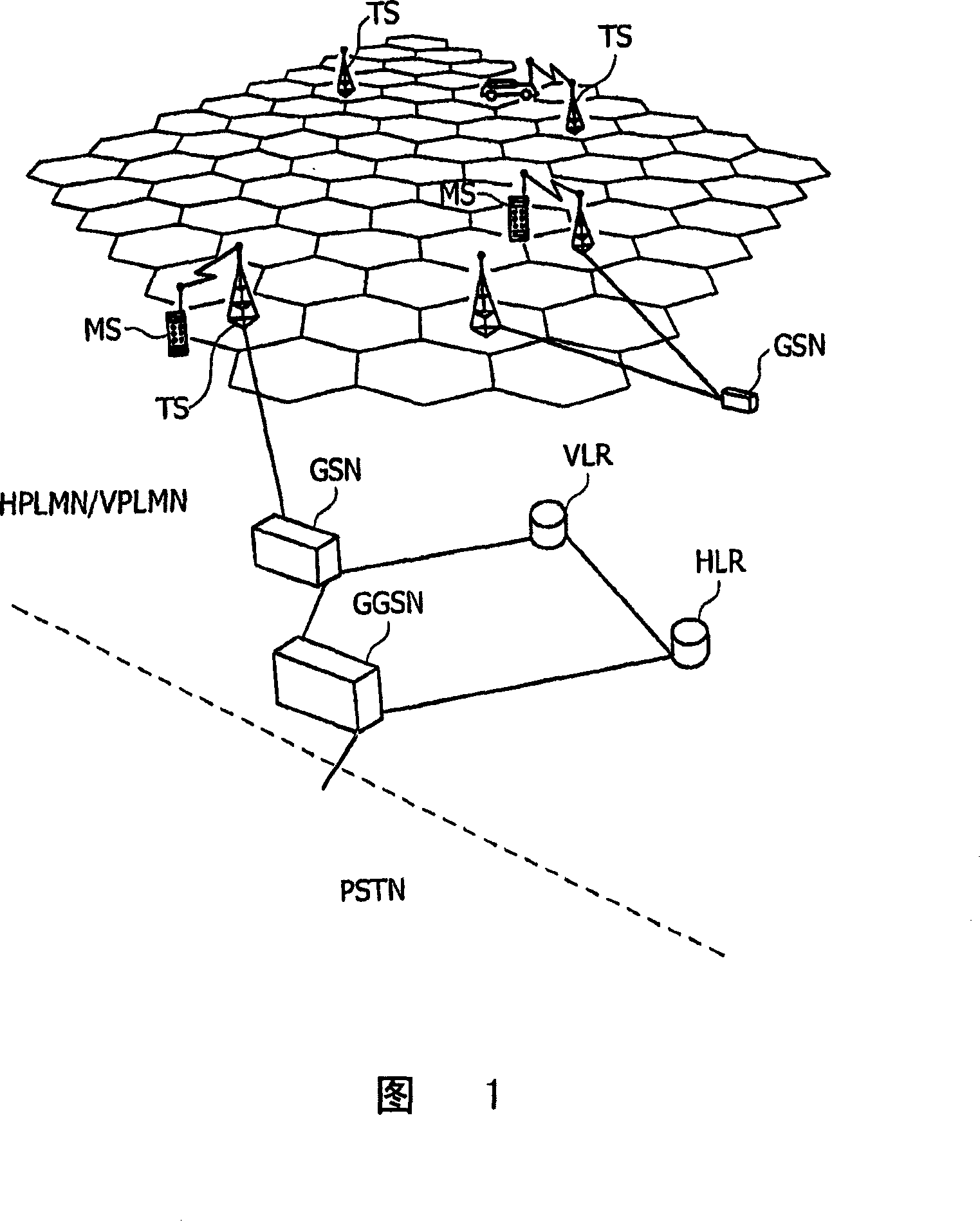 Transmission of data packets from a transmitter to a receiver