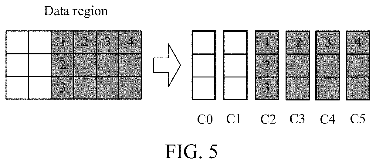 Pooling processing method and system applied to convolutional neural network