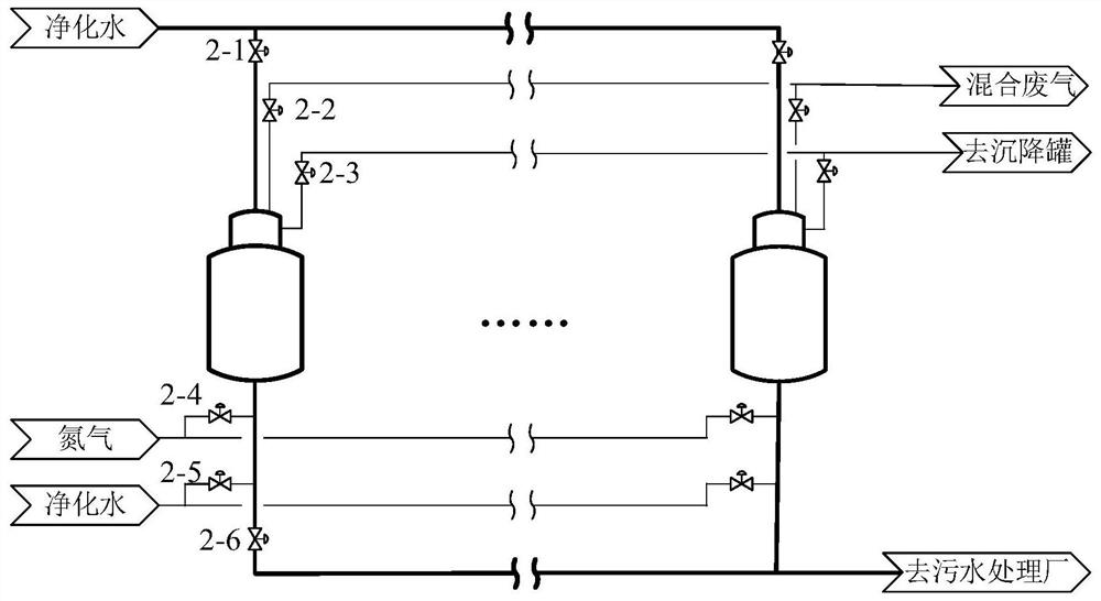 Fluidized bed purification method and device for methanol-to-olefin purified water