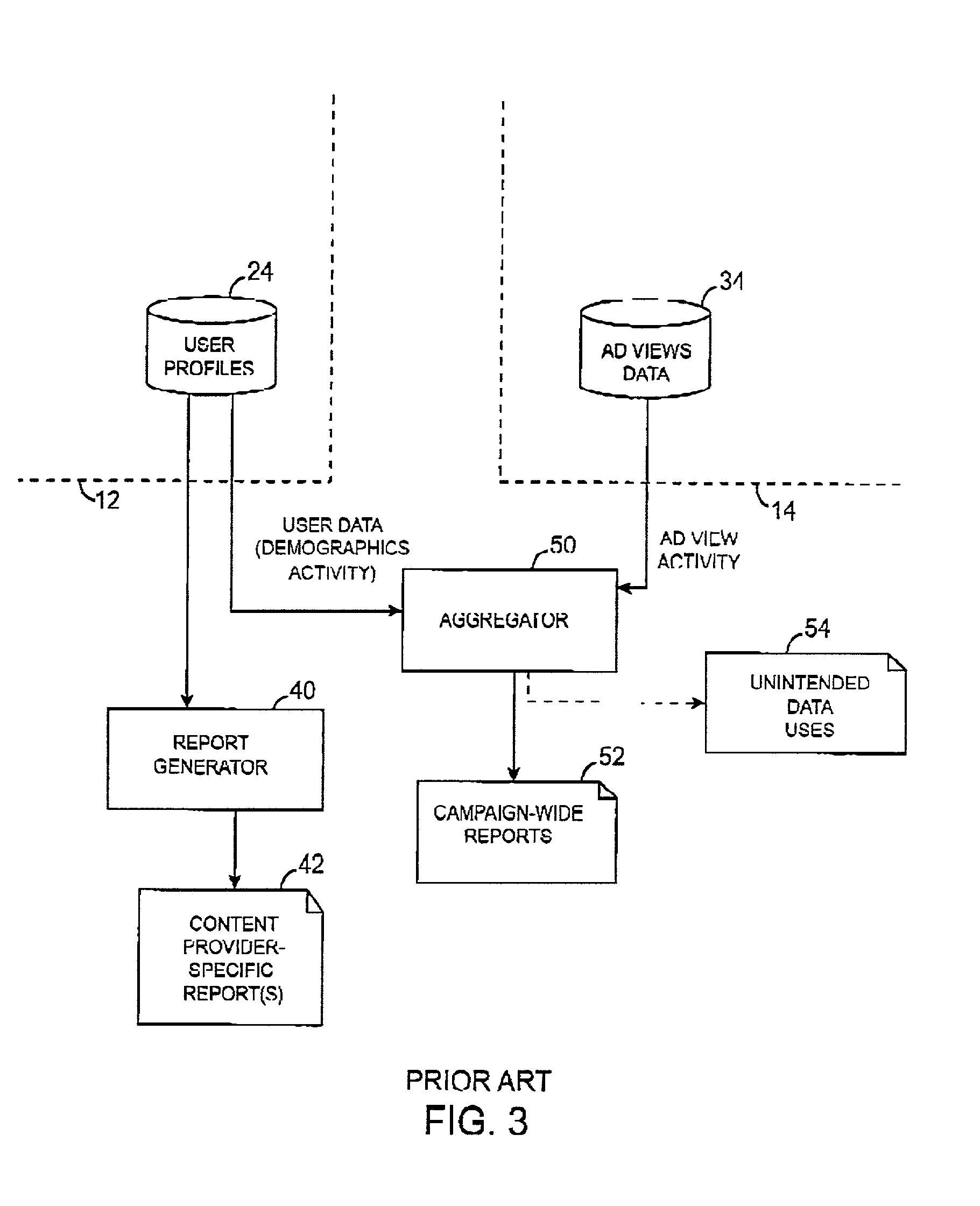 System and method for correlating user data from a content provider and user data from an advertising provider that is stored on autonomous systems