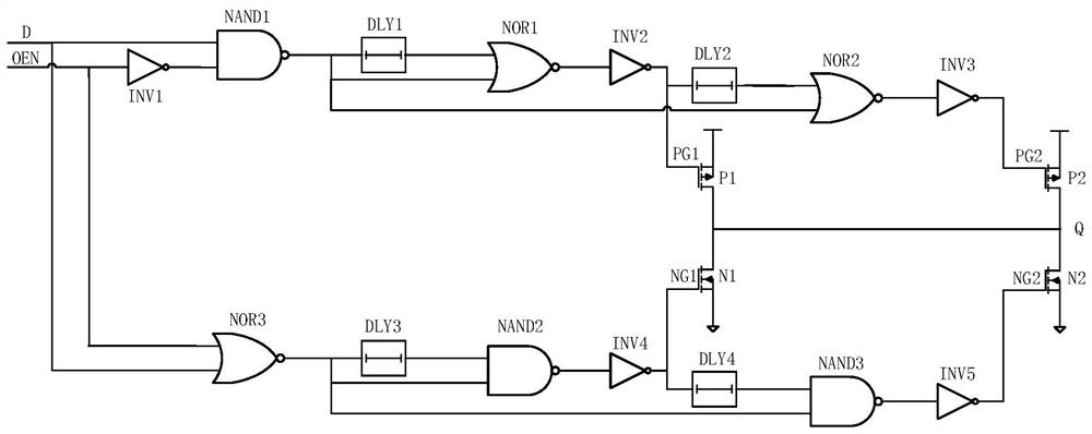 An output drive circuit against ground bounce noise