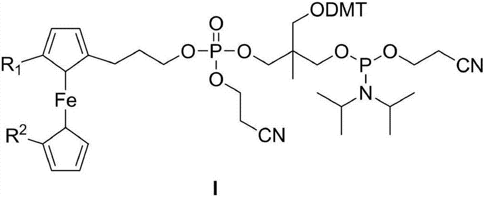 Preparation method of compound