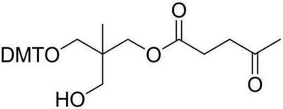 Preparation method of compound