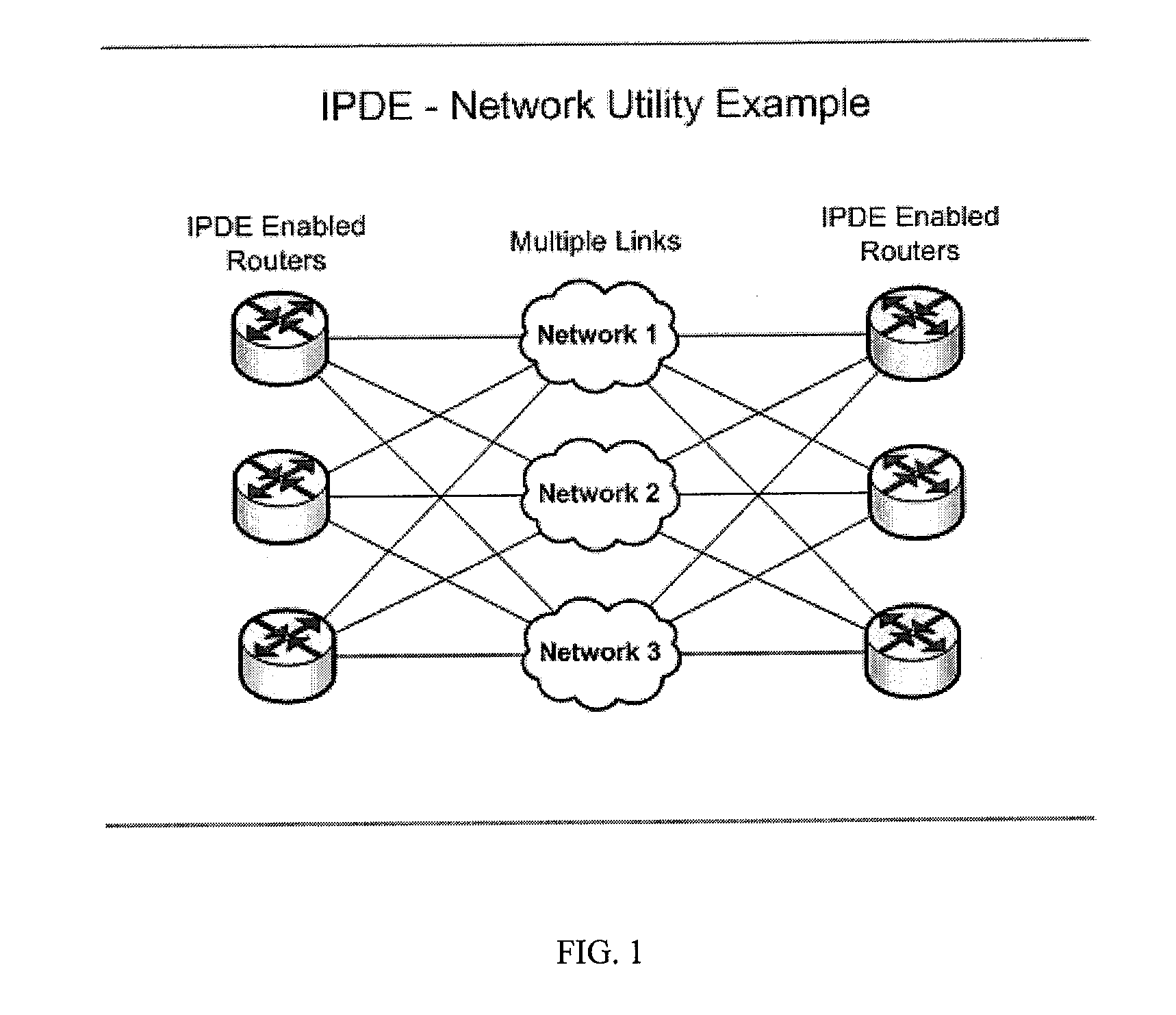 System, method and computer program for intelligent packet distribution