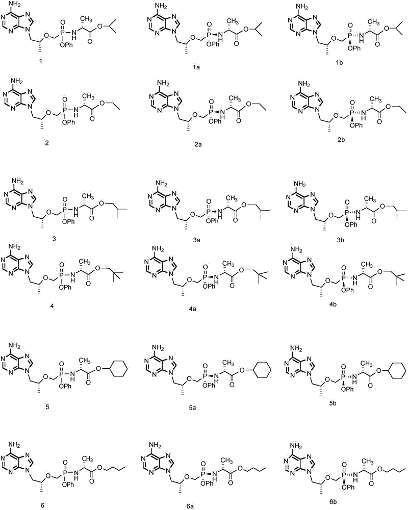Acyclic nucleoside phosphamide D-amino-acid ester derivative, preparation method of derivative salt and application of derivative to antiviral effect