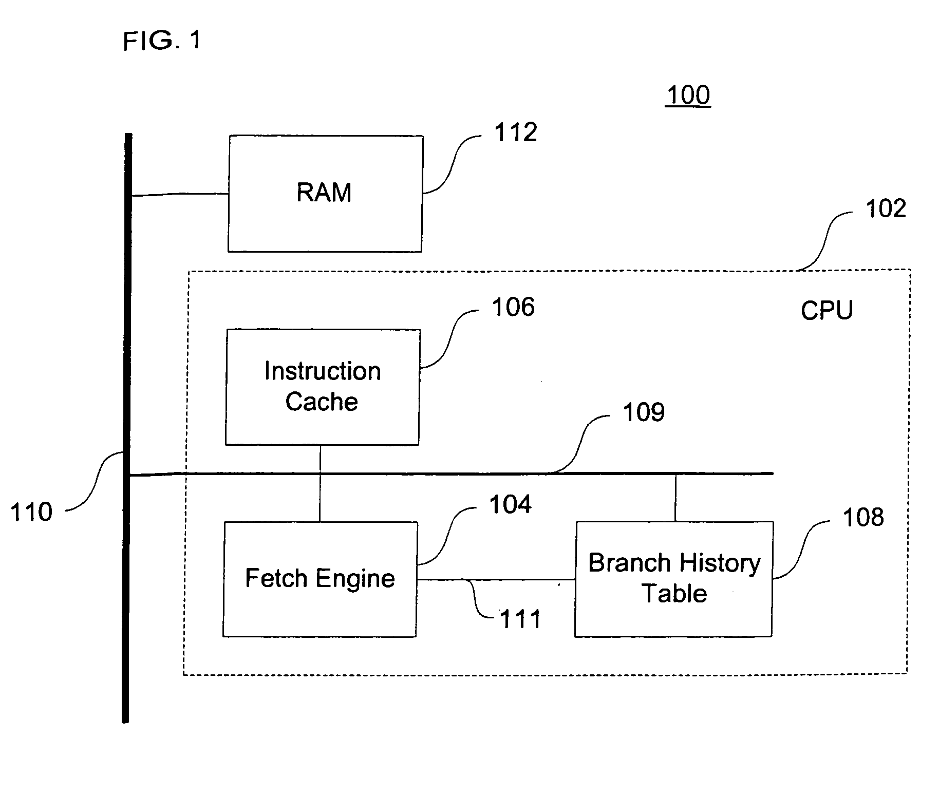 Methods and apparatus for updating of a branch history table