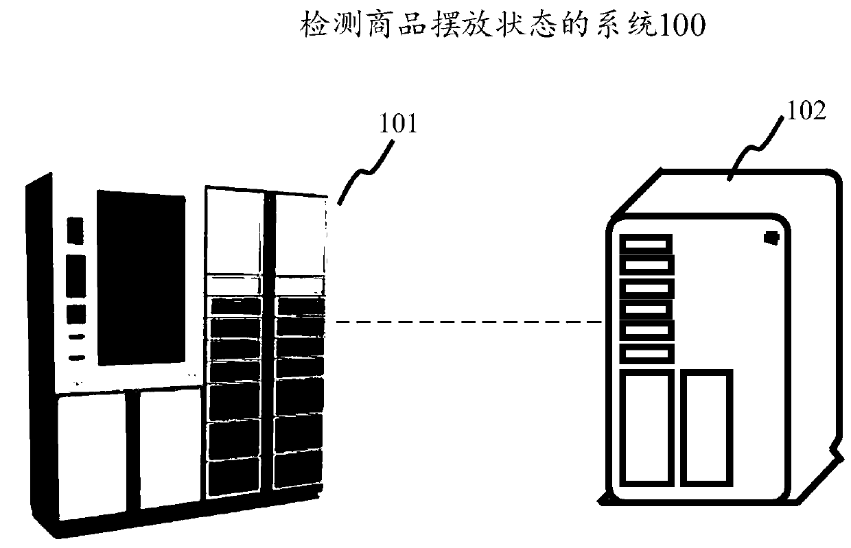 Method and device for detecting placement state of commodity, and computer storage medium