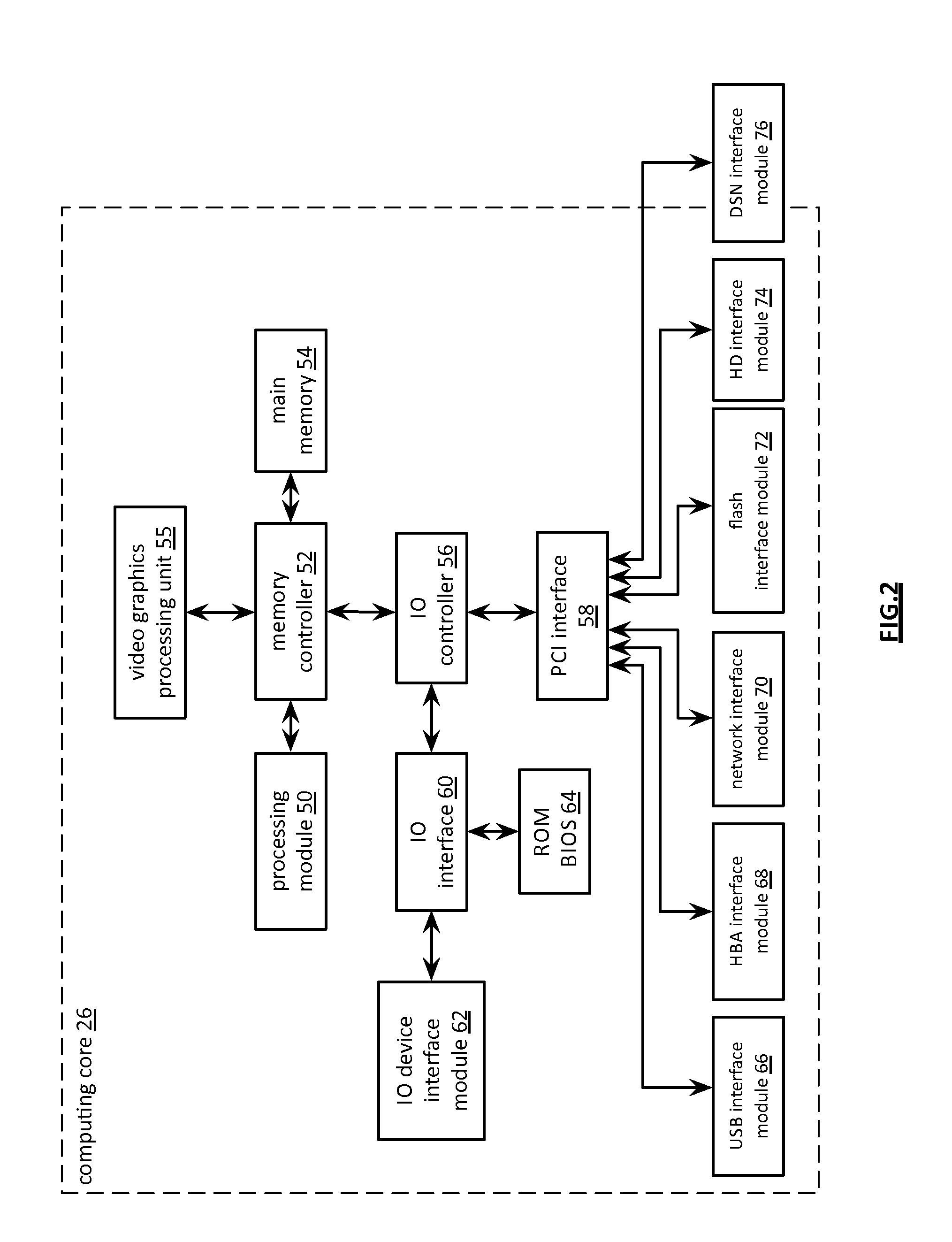 Utilizing local memory and dispersed storage memory to access encoded data slices
