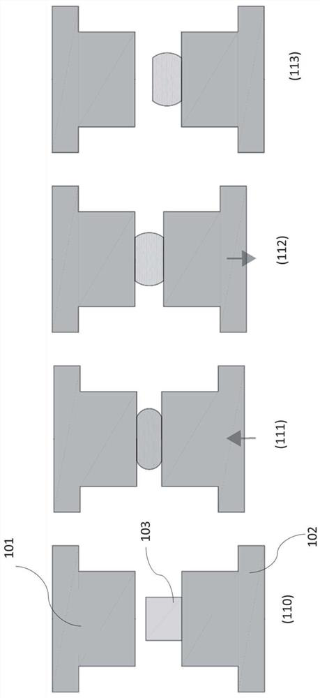 Characterization and control method for bonding strength of precision glass mould pressing interface