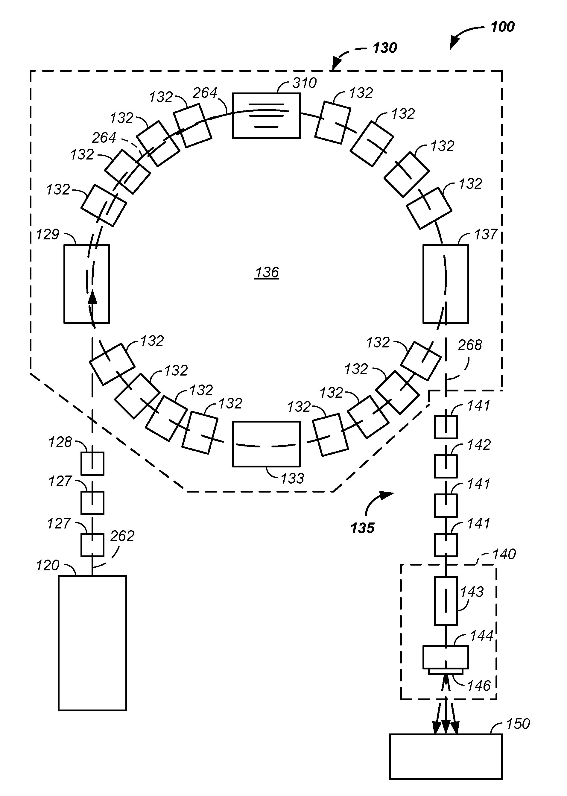 Guided charged particle imaging/treatment apparatus and method of use thereof