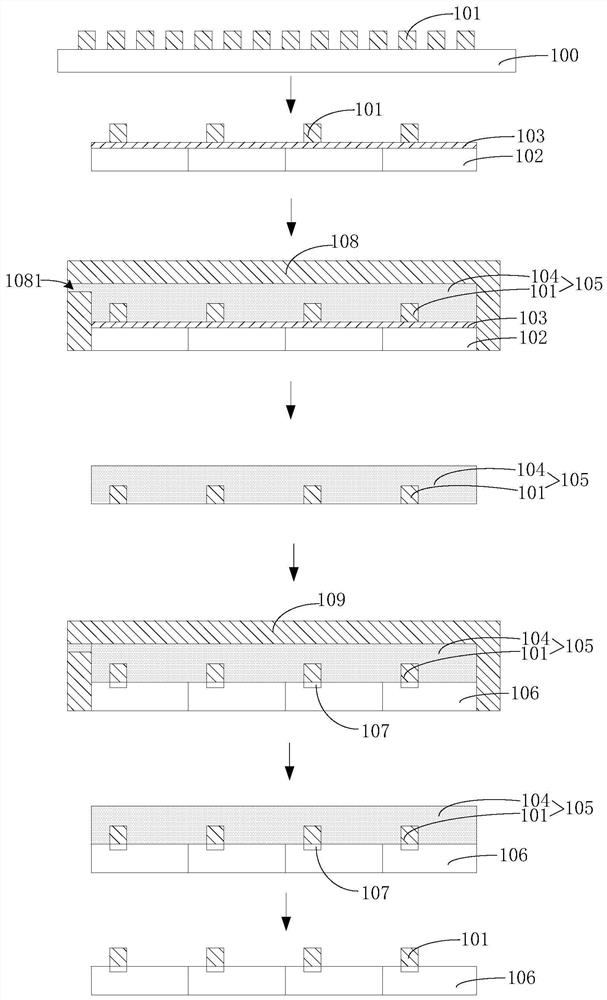 Transfer method of LED chip and display panel