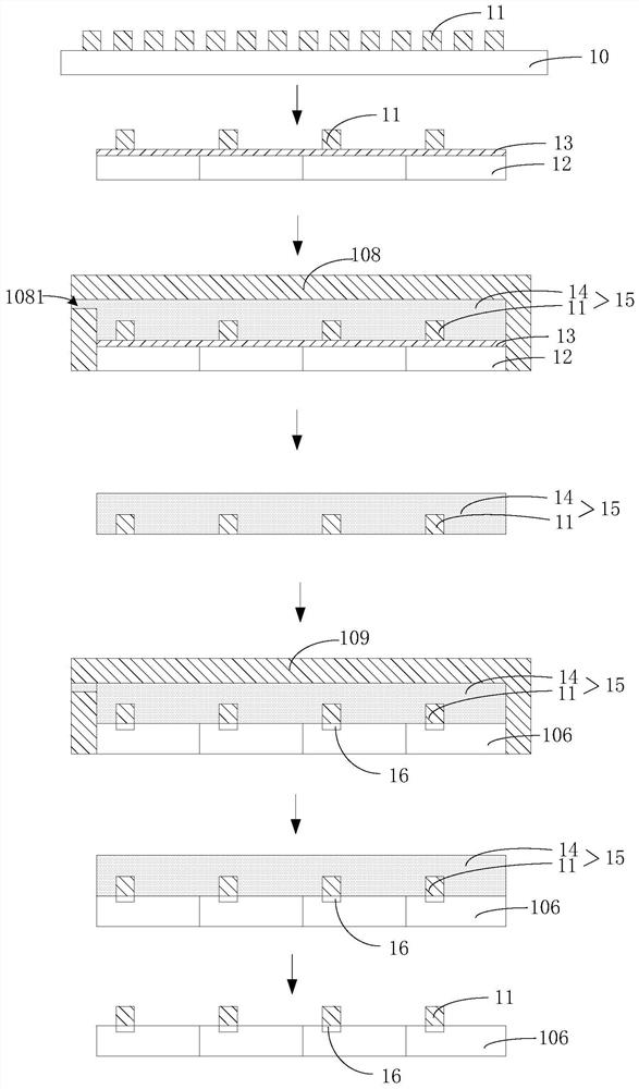 Transfer method of LED chip and display panel