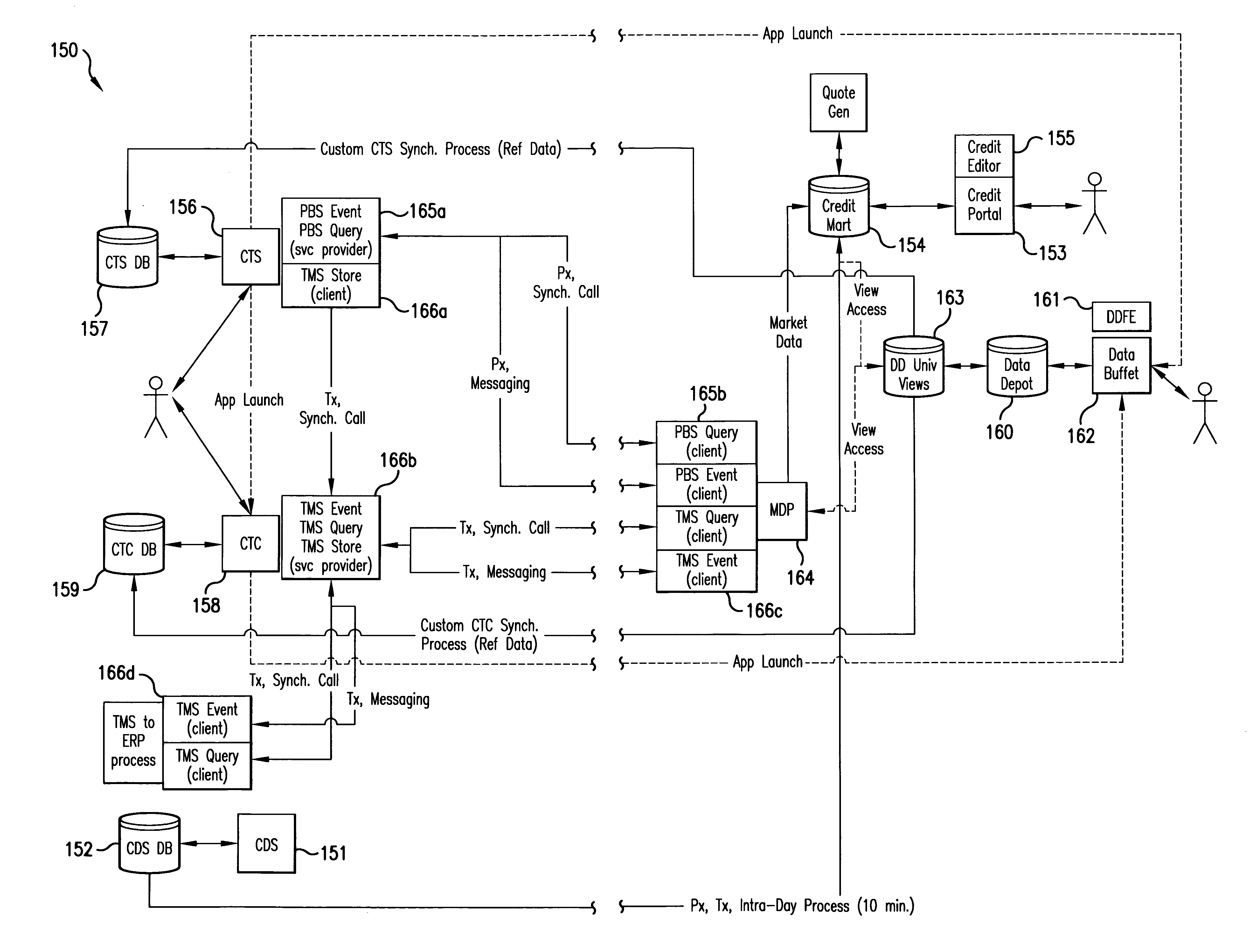 Apparatus, method and system for providing an electronic marketplace to join a trade for credit default swaps and other financial interests, and to deal-by-volume for the interests