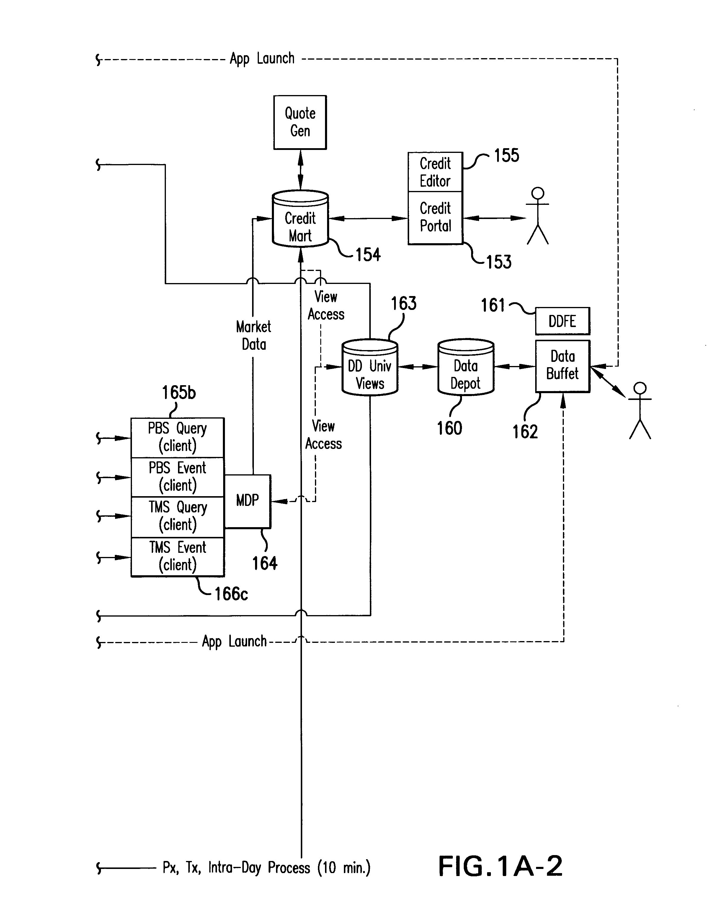 Apparatus, method and system for providing an electronic marketplace to join a trade for credit default swaps and other financial interests, and to deal-by-volume for the interests