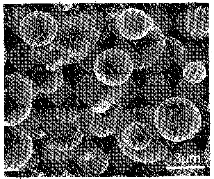 Preparation method and application of modified lignin-based hard carbon microspheres