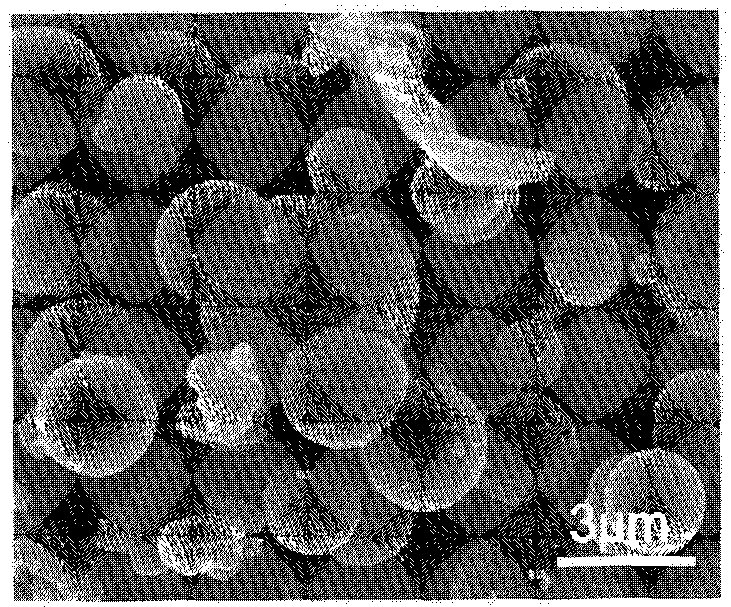 Preparation method and application of modified lignin-based hard carbon microspheres