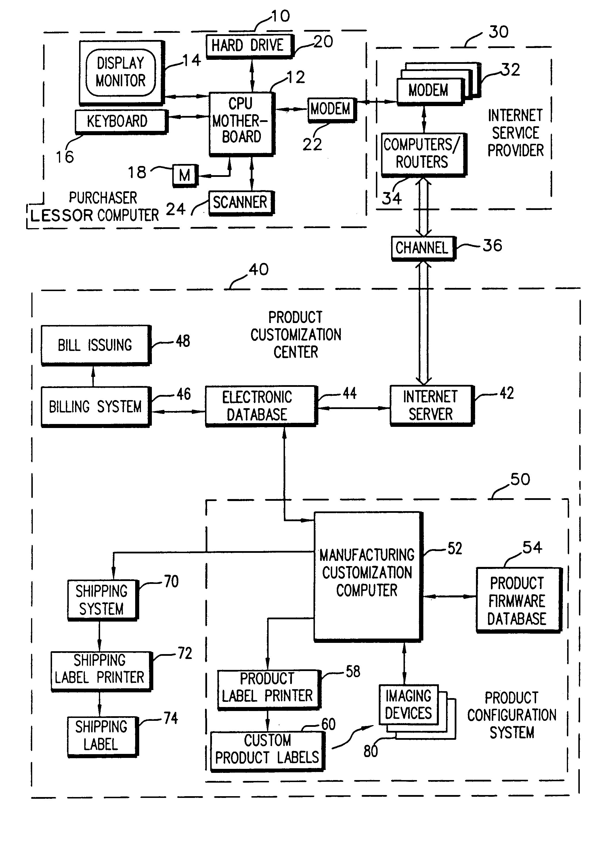 System and method for providing image products and/or services
