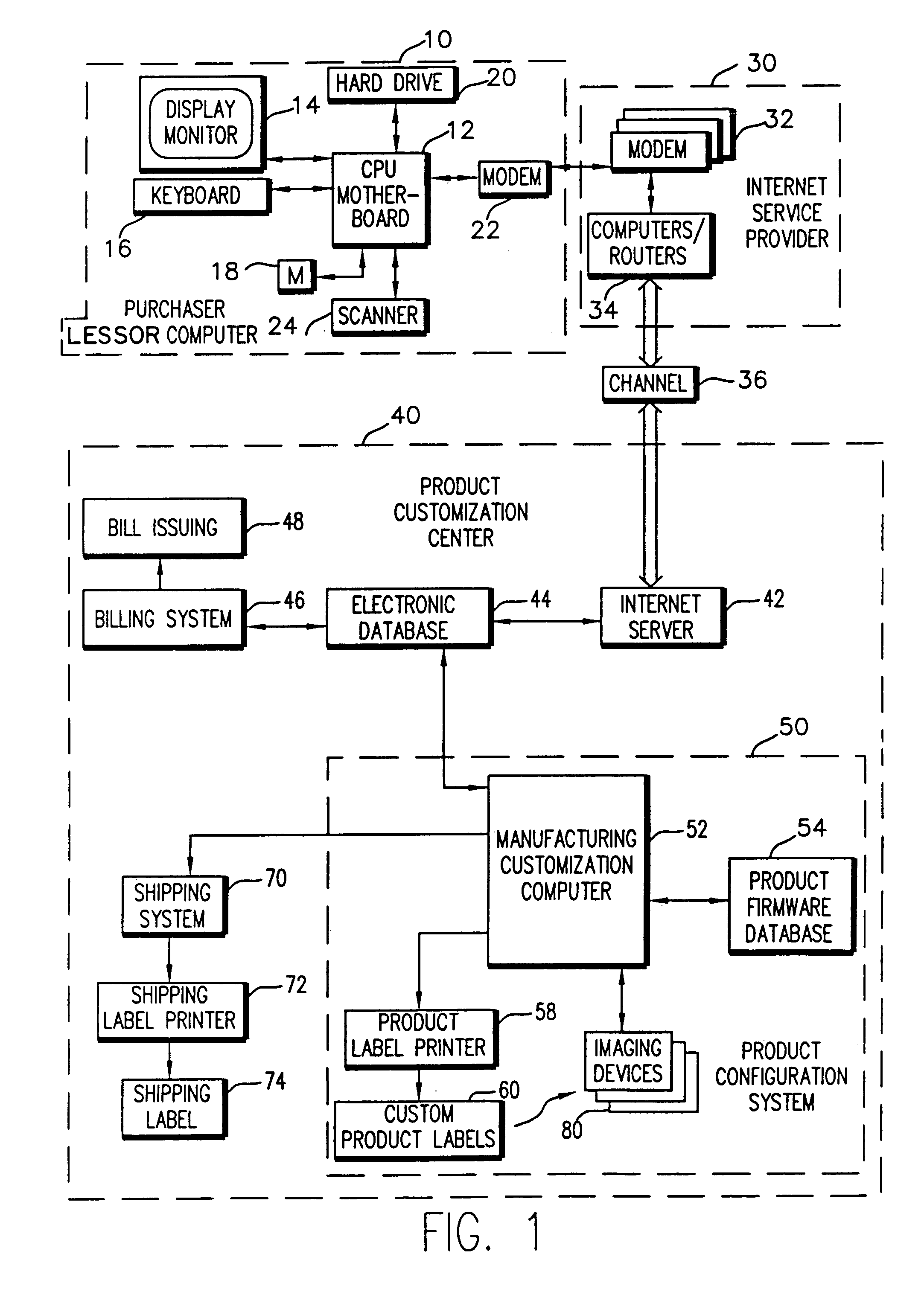 System and method for providing image products and/or services