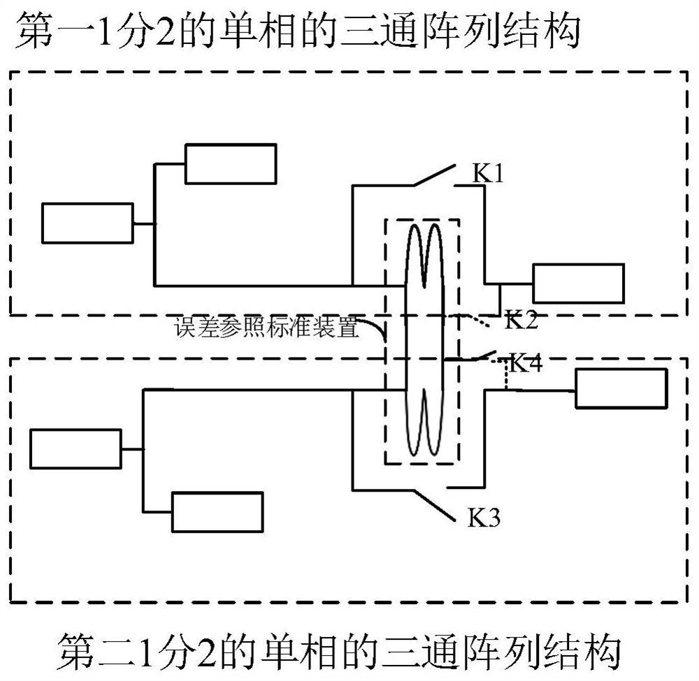 Error self-checking three-phase electric energy meter and measuring system and method thereof