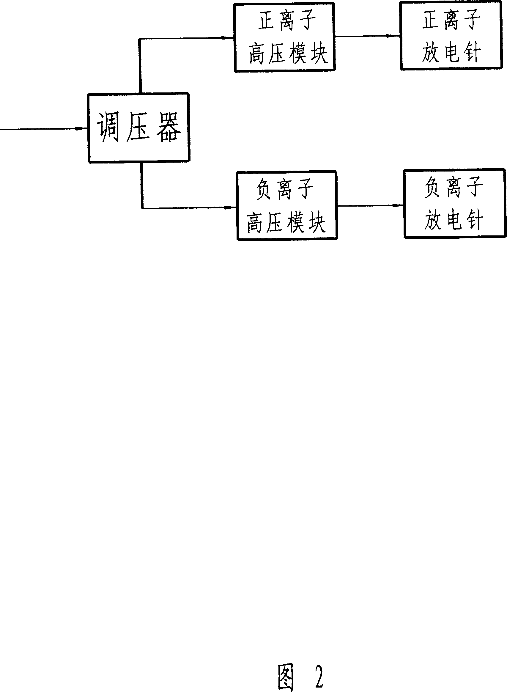 Pipeline type powder bunker electrostatic remover