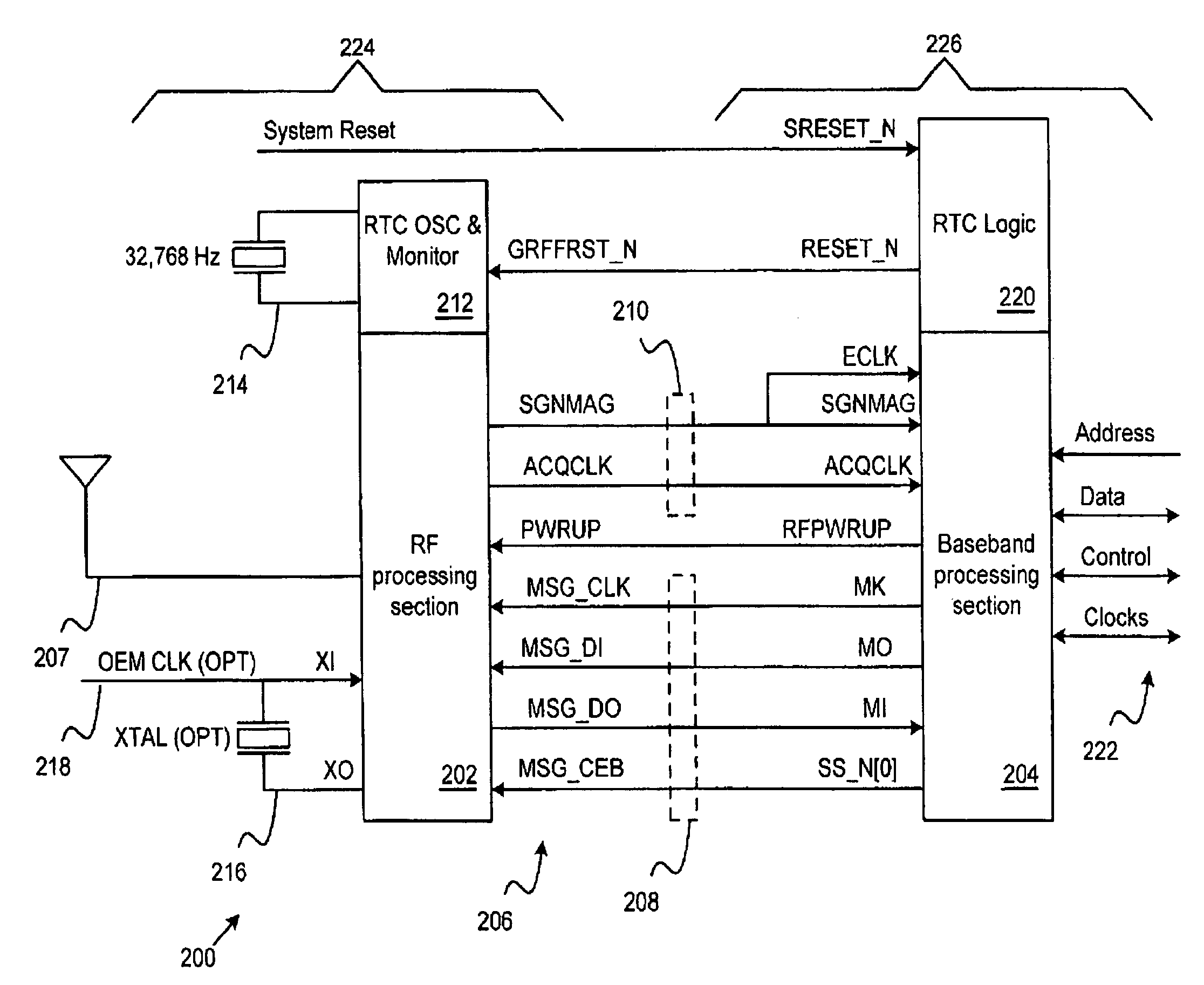 Serial radio frequency to baseband interface with programmable clock