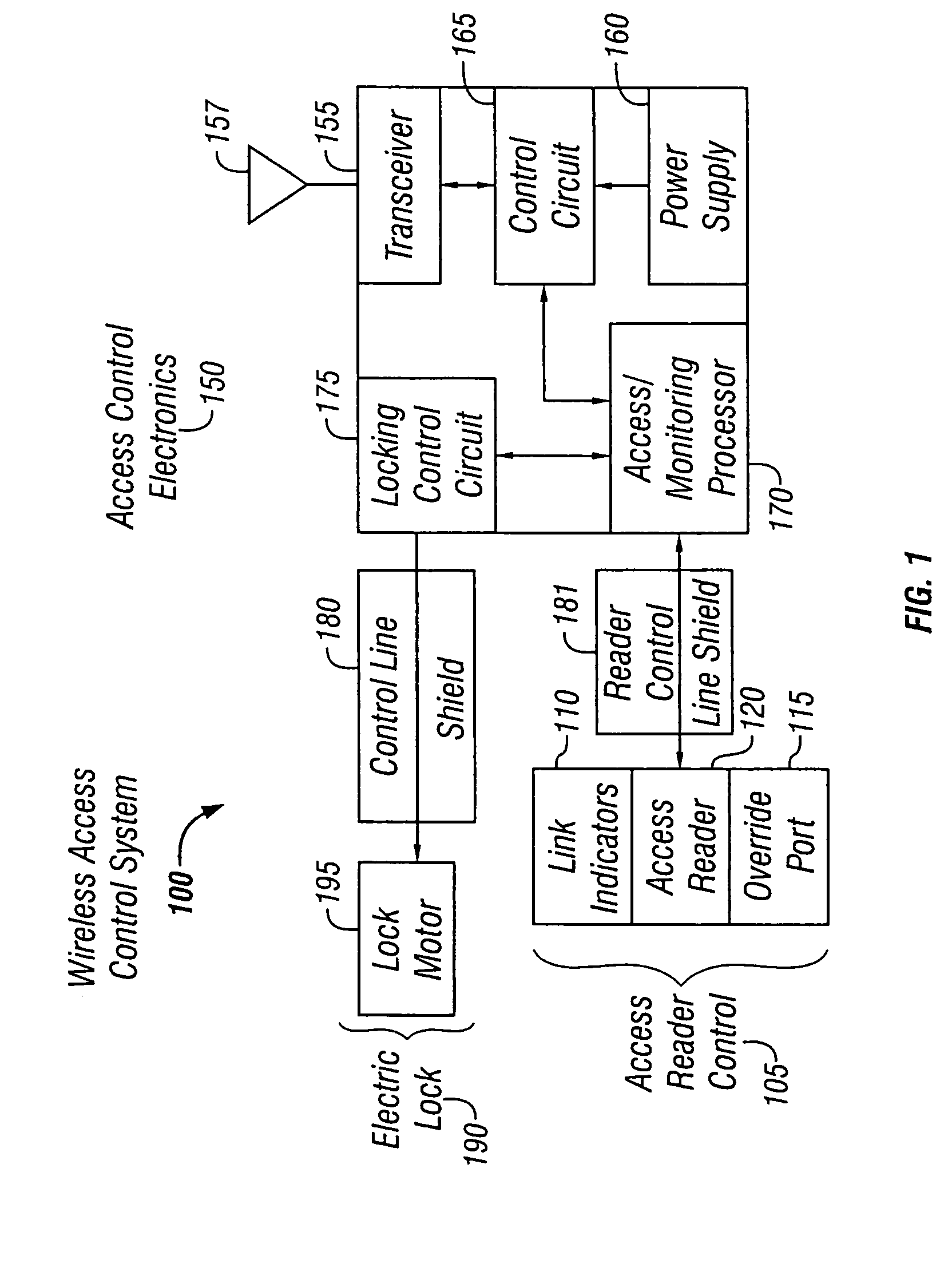 Door wireless access control system including reader, lock, and wireless access control electronics including wireless transceiver