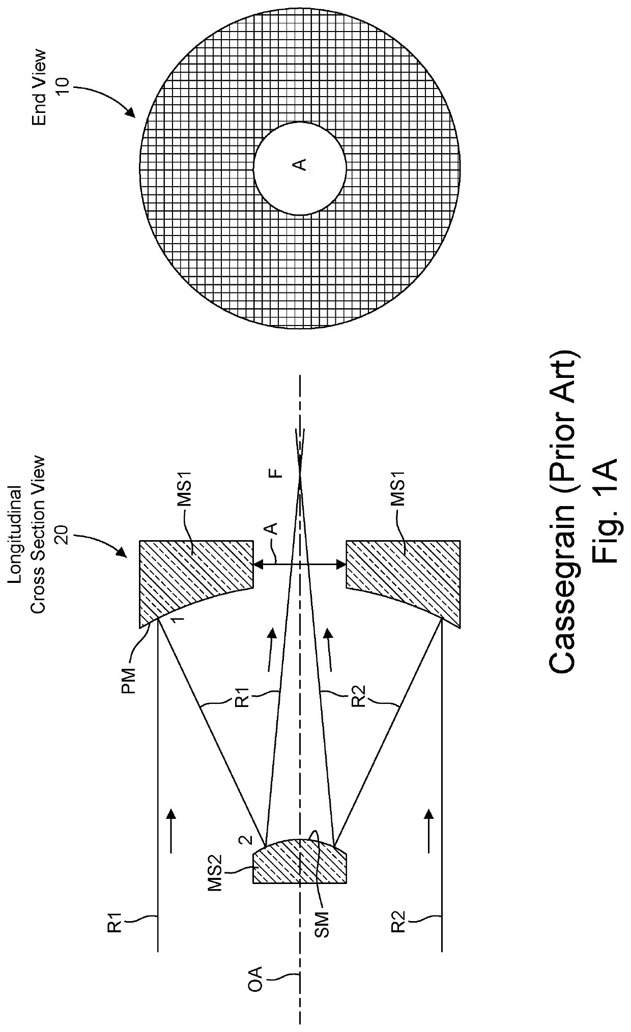 Multi-channel folded optical system