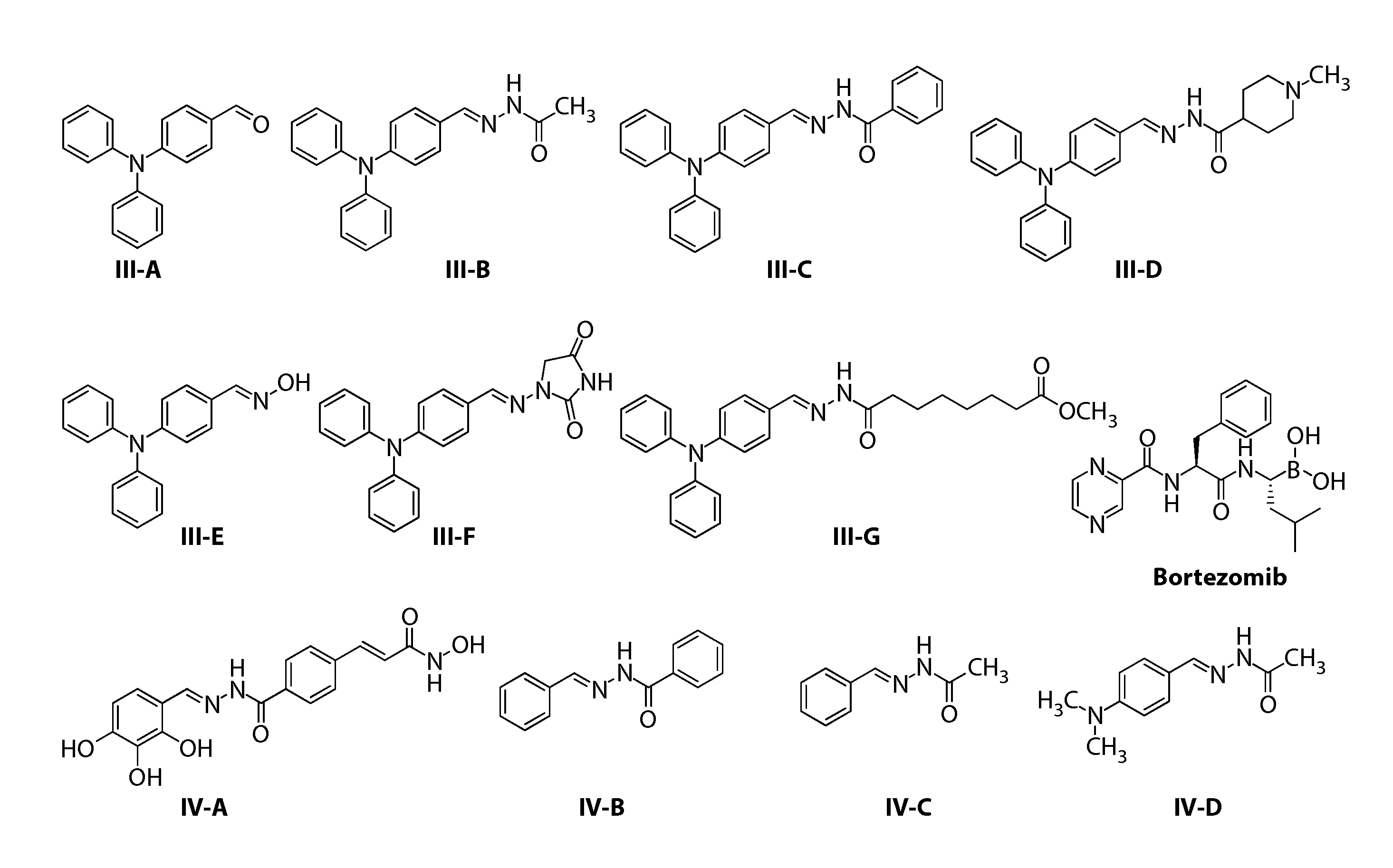 Anti-proliferative compounds and uses thereof