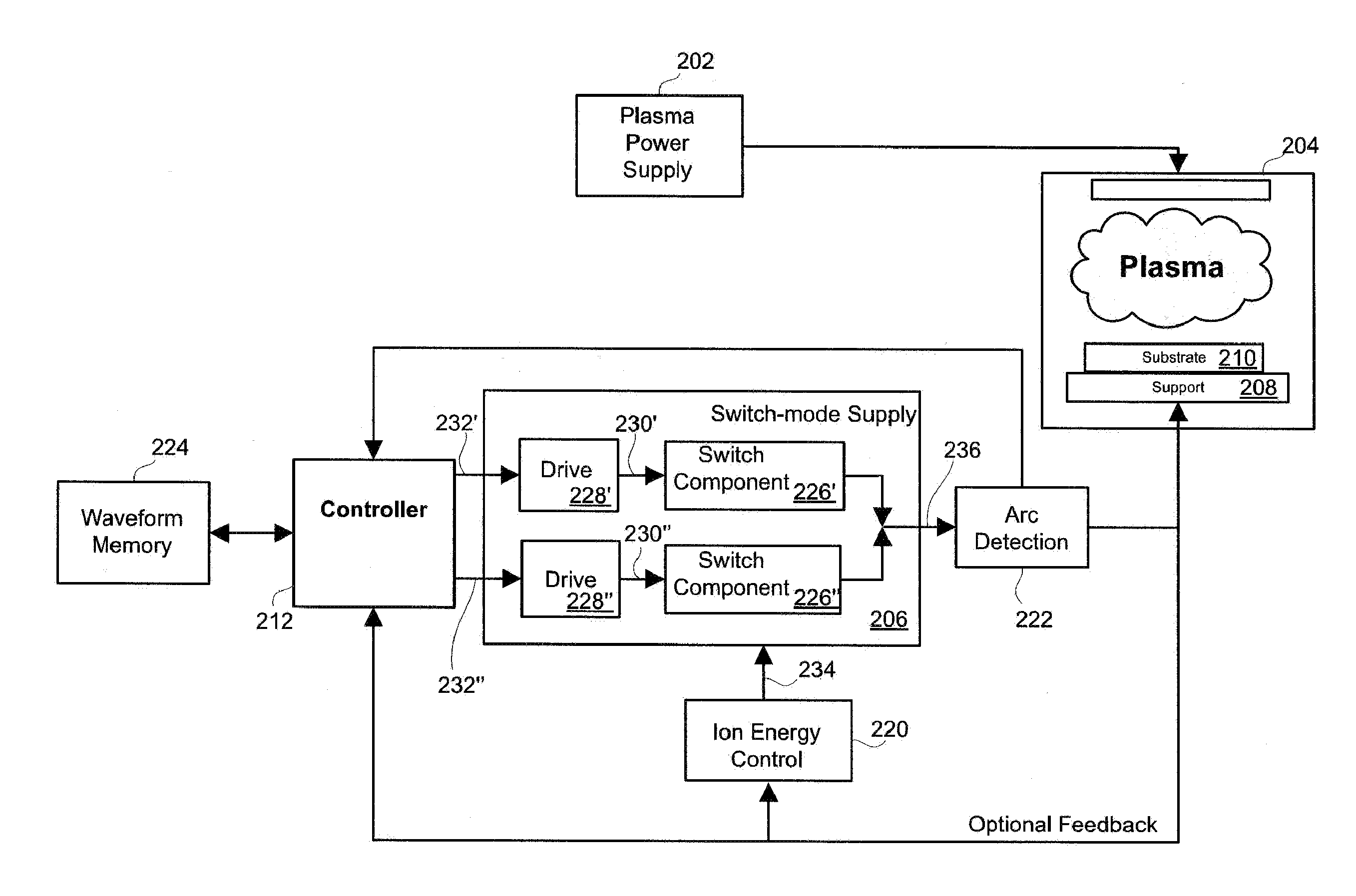 Wafer Chucking System for Advanced Plasma Ion Energy Processing Systems