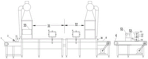 Automatic food production and processing equipment and production and processing method