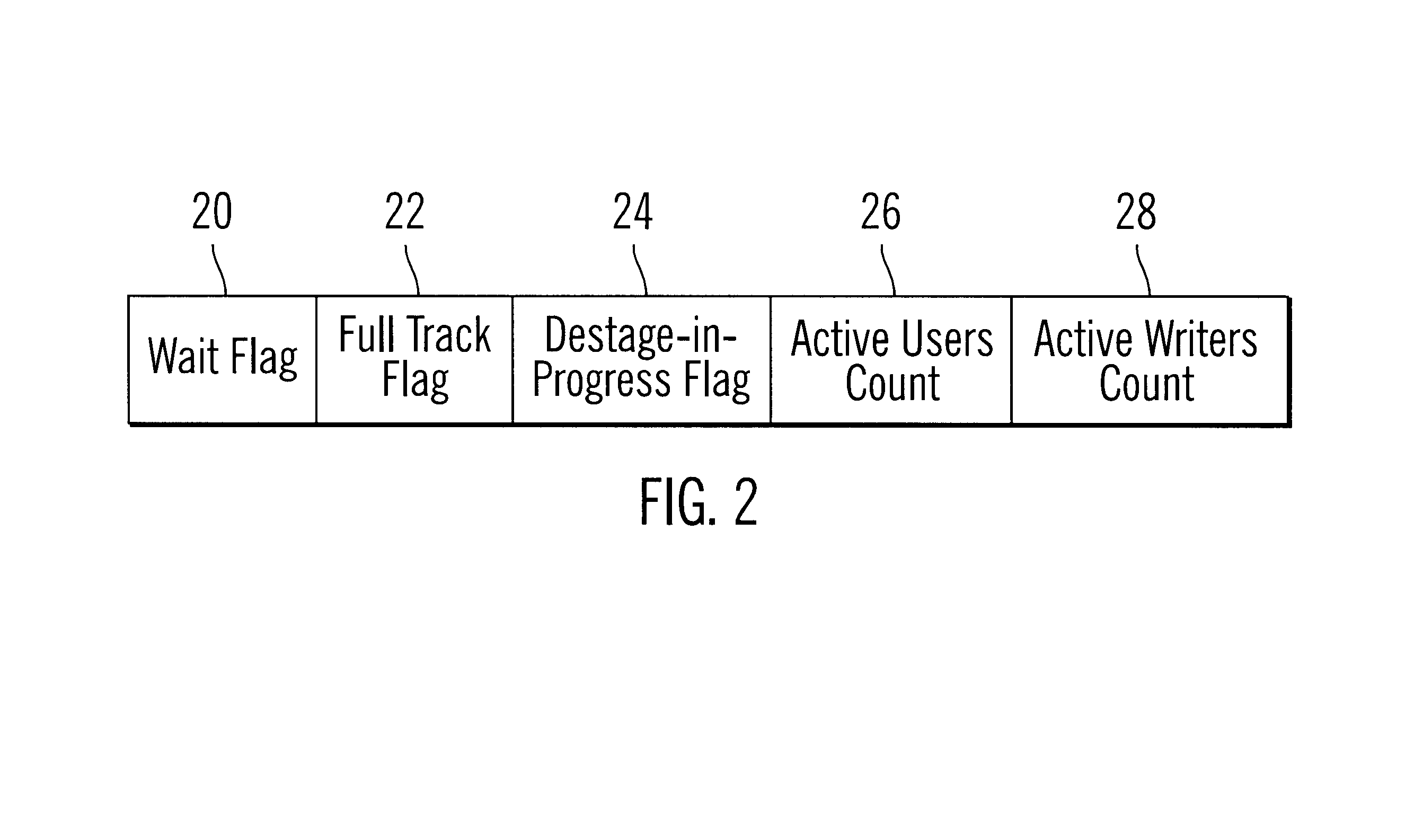Method, system, and program for performing read operations during a destage operation