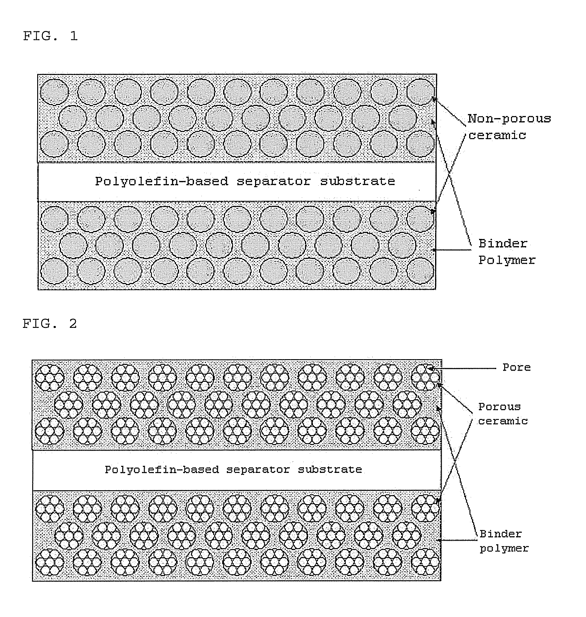 Organic/inorganic composite porous membrane and electrochemical device using the same