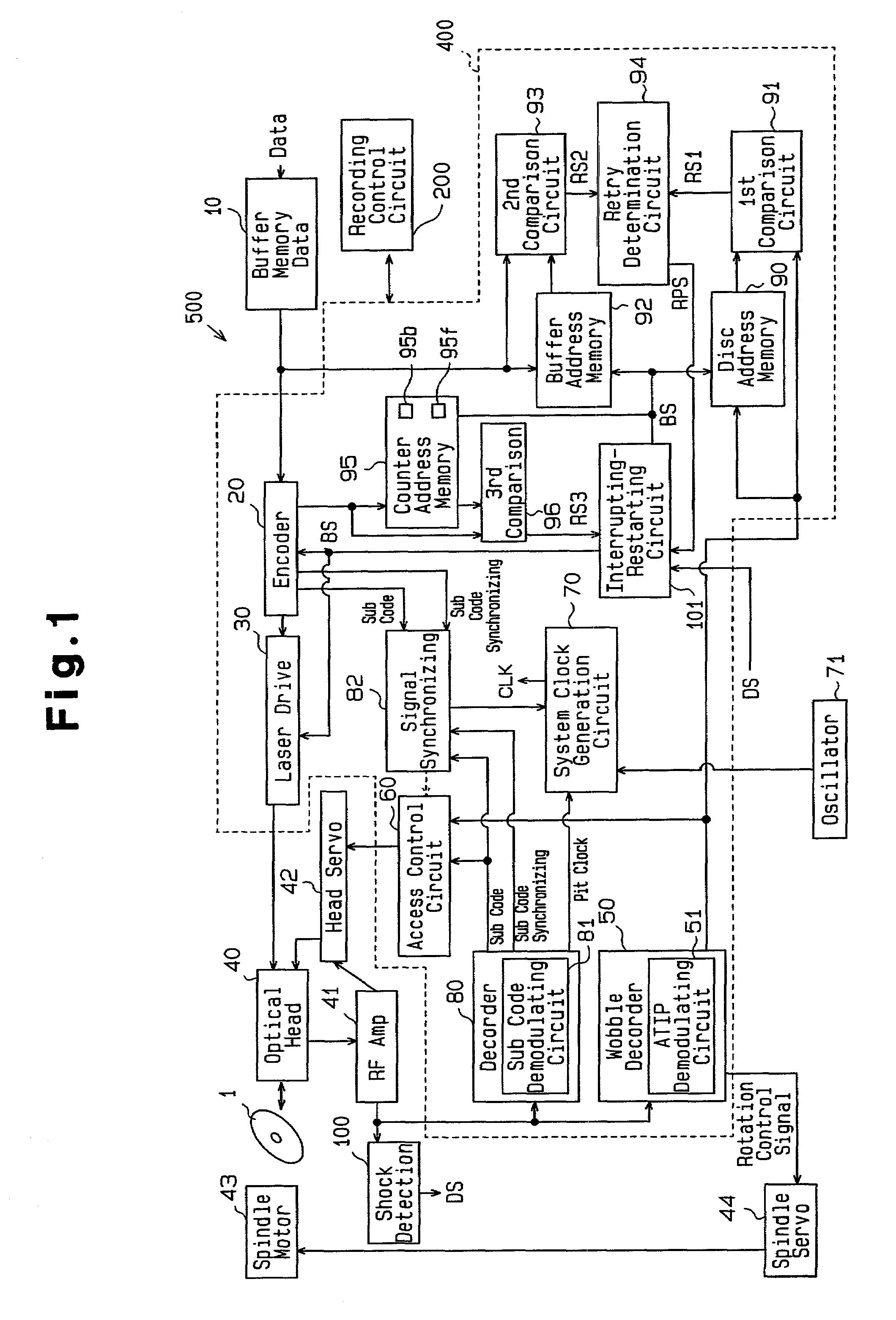 Method and apparatus for recording data on an optical disc with restarting writing of data after data recording interruption