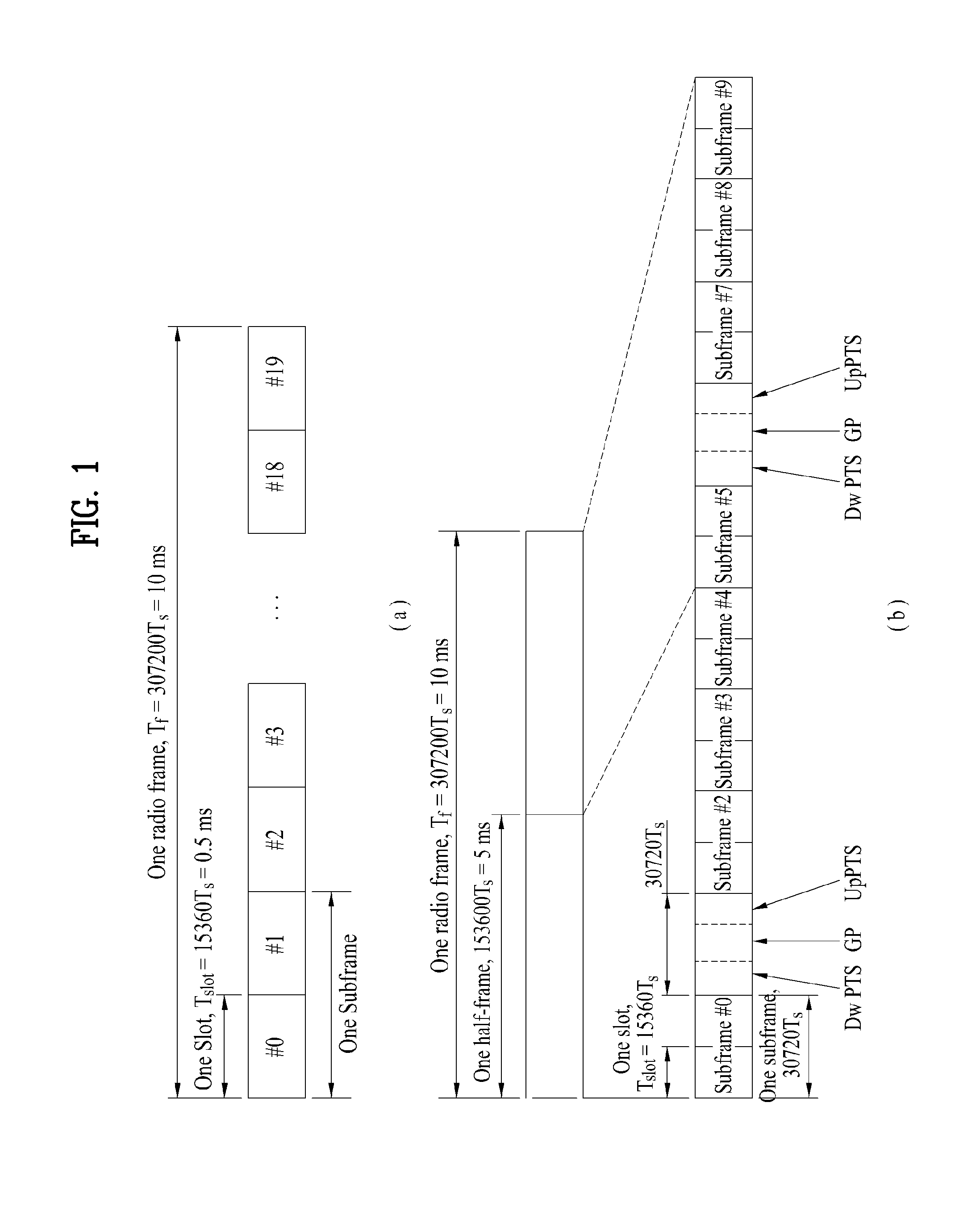 Method and apparatus for controlling interference in wireless communication system