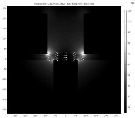 A graphene hybrid plasmonic modulator based on a buried silicon waveguide