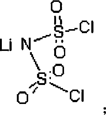 Preparation method of difluoro lithium sulfimide
