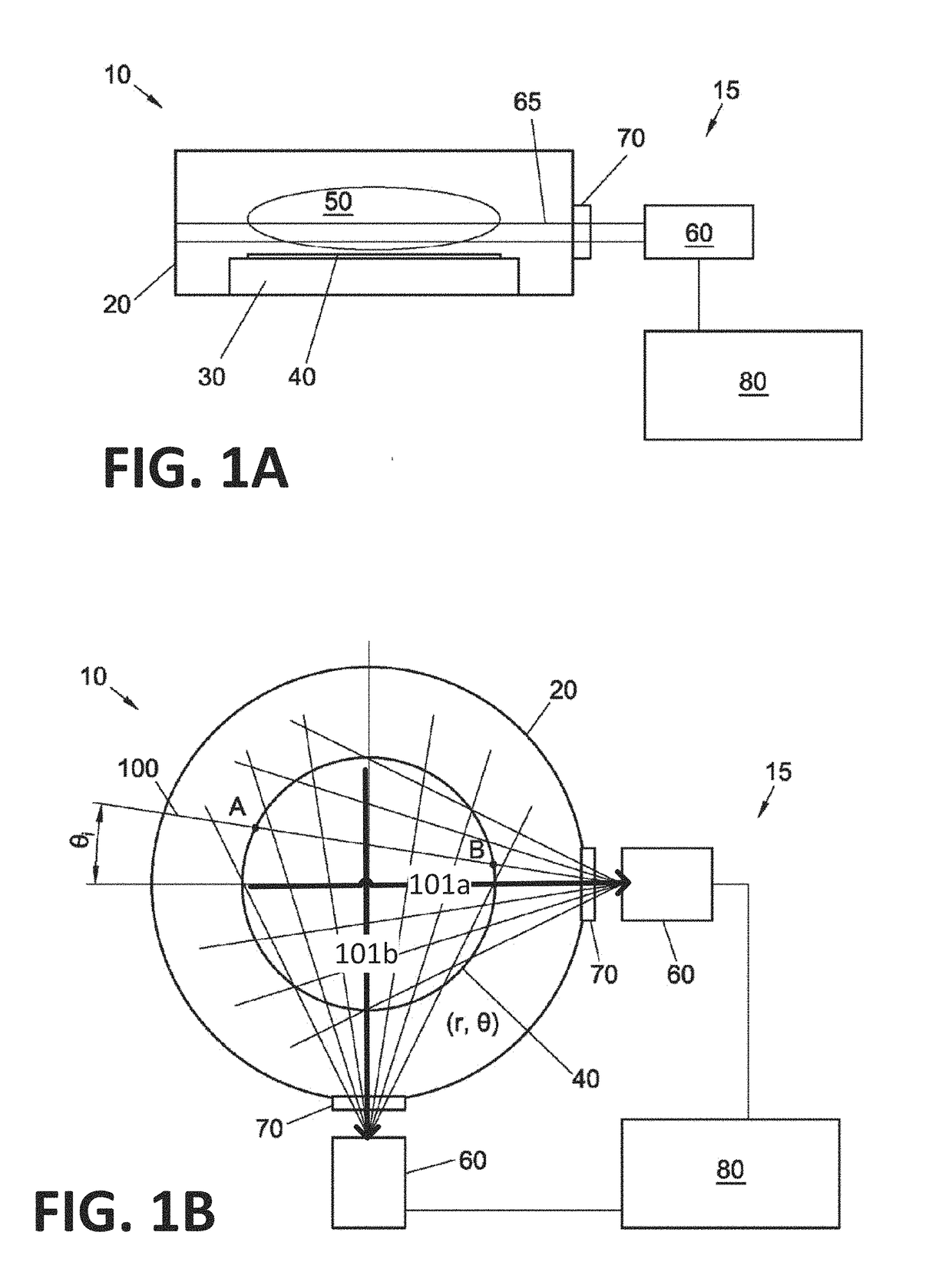 Computed Tomography using Intersecting Views of Plasma using Optical Emission Spectroscopy during Plasma Processing