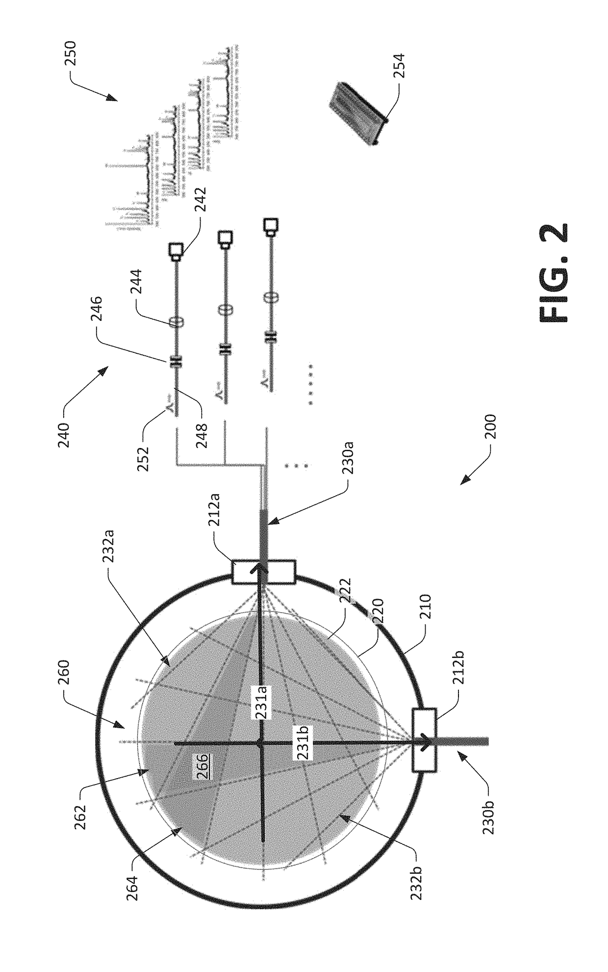 Computed Tomography using Intersecting Views of Plasma using Optical Emission Spectroscopy during Plasma Processing