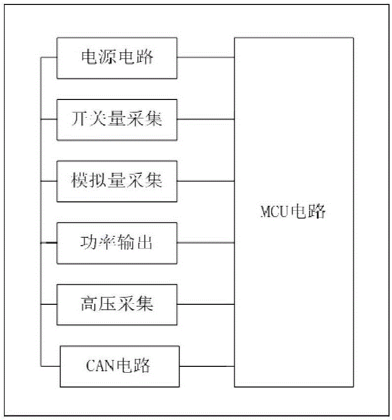 High-voltage information acquisition controller