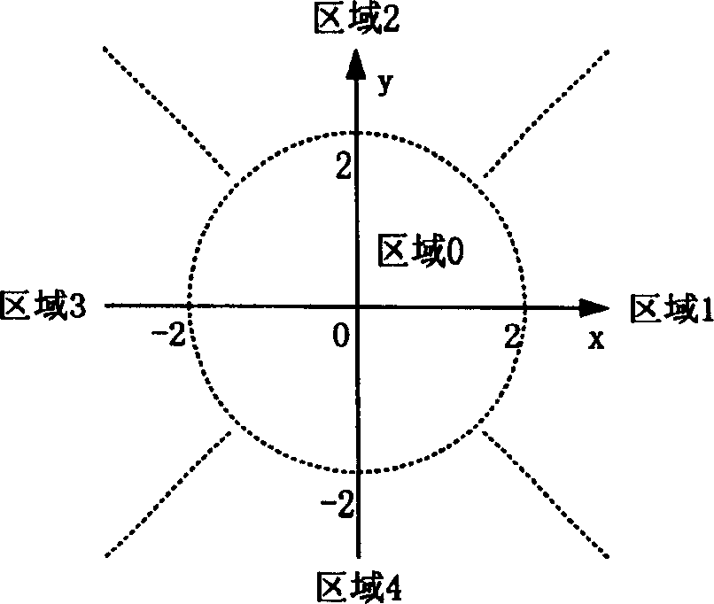 Method for detecting exciting part in sports game video frequency