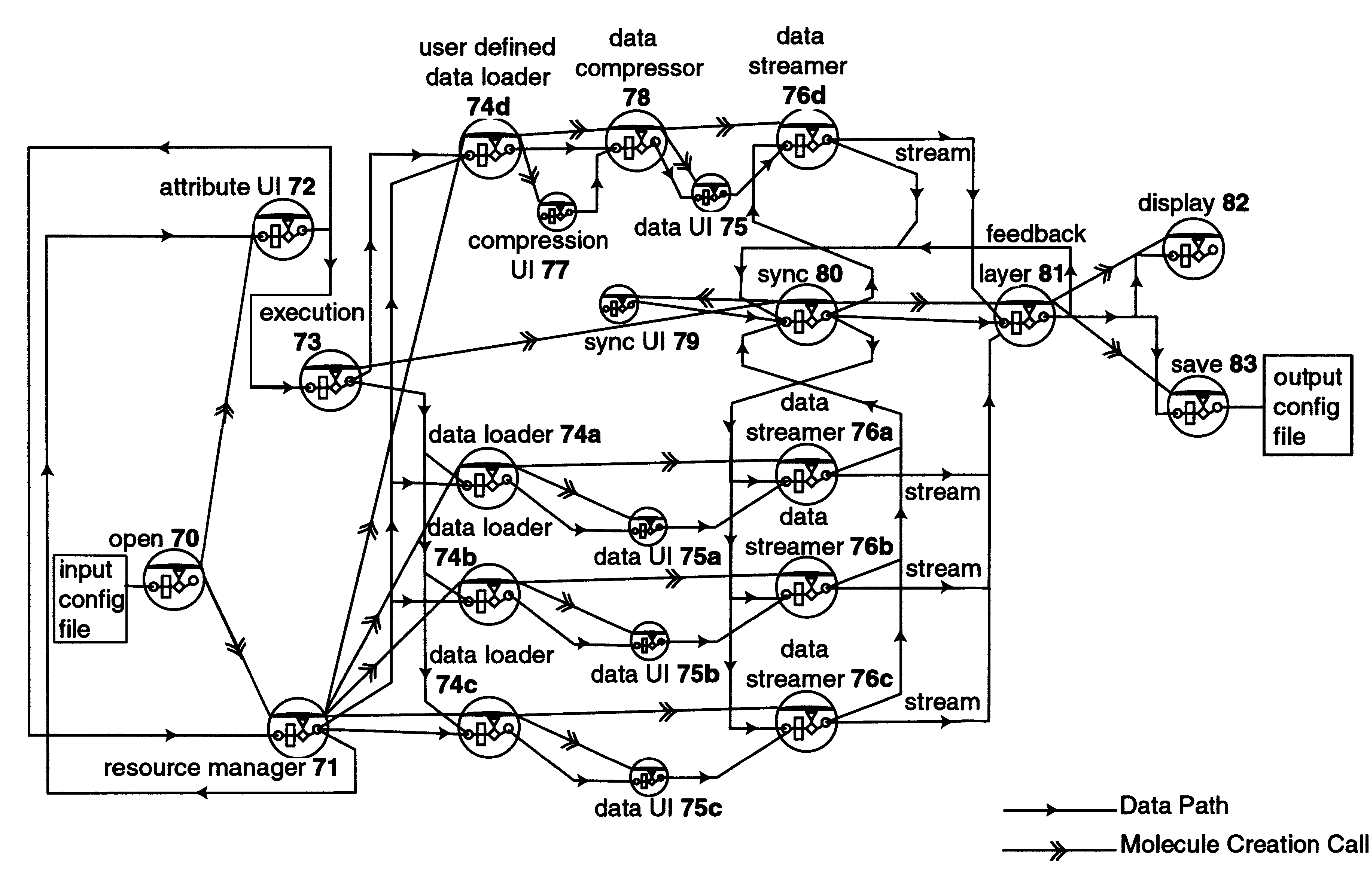 5-different-types-of-data-processing-loginworks-softwares