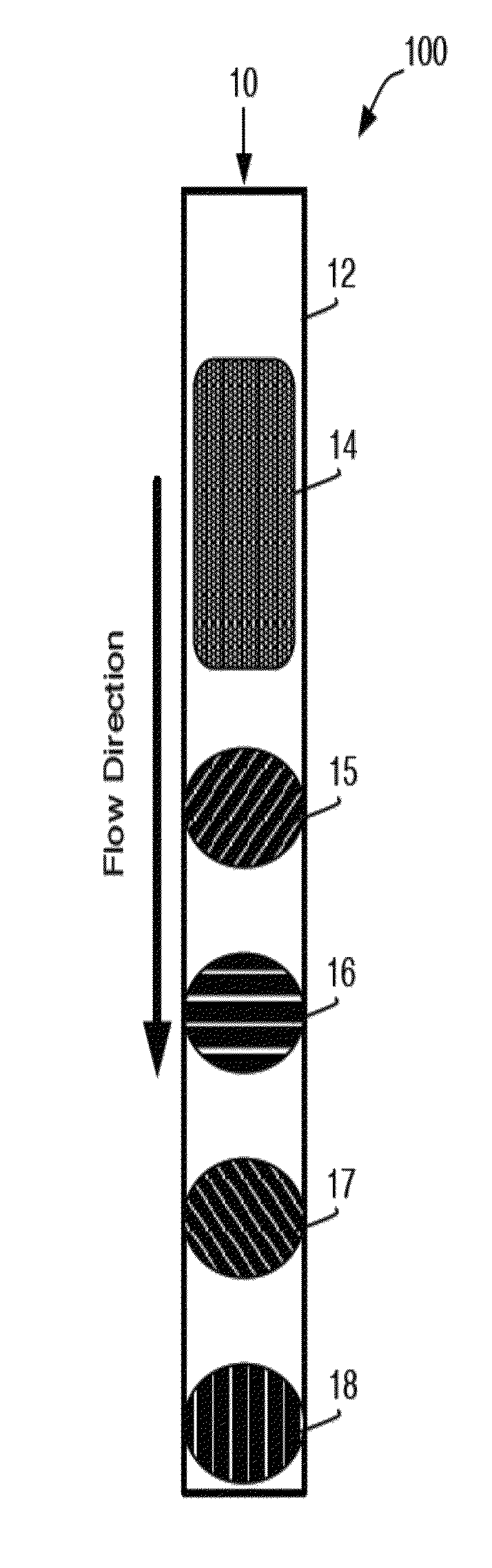Methods and Systems for Detecting an Analyte in a Sample