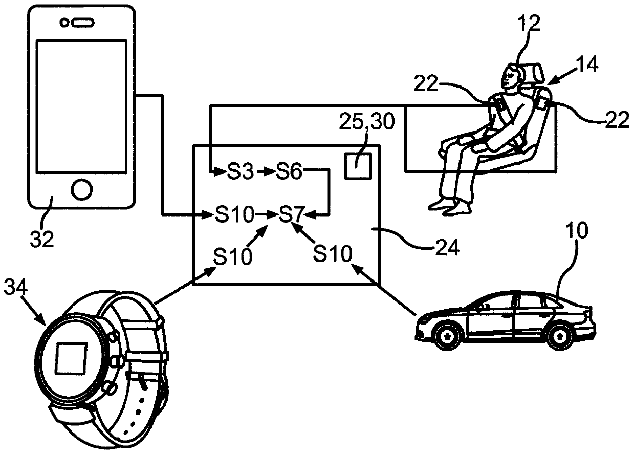 Method for operating a motor vehicle