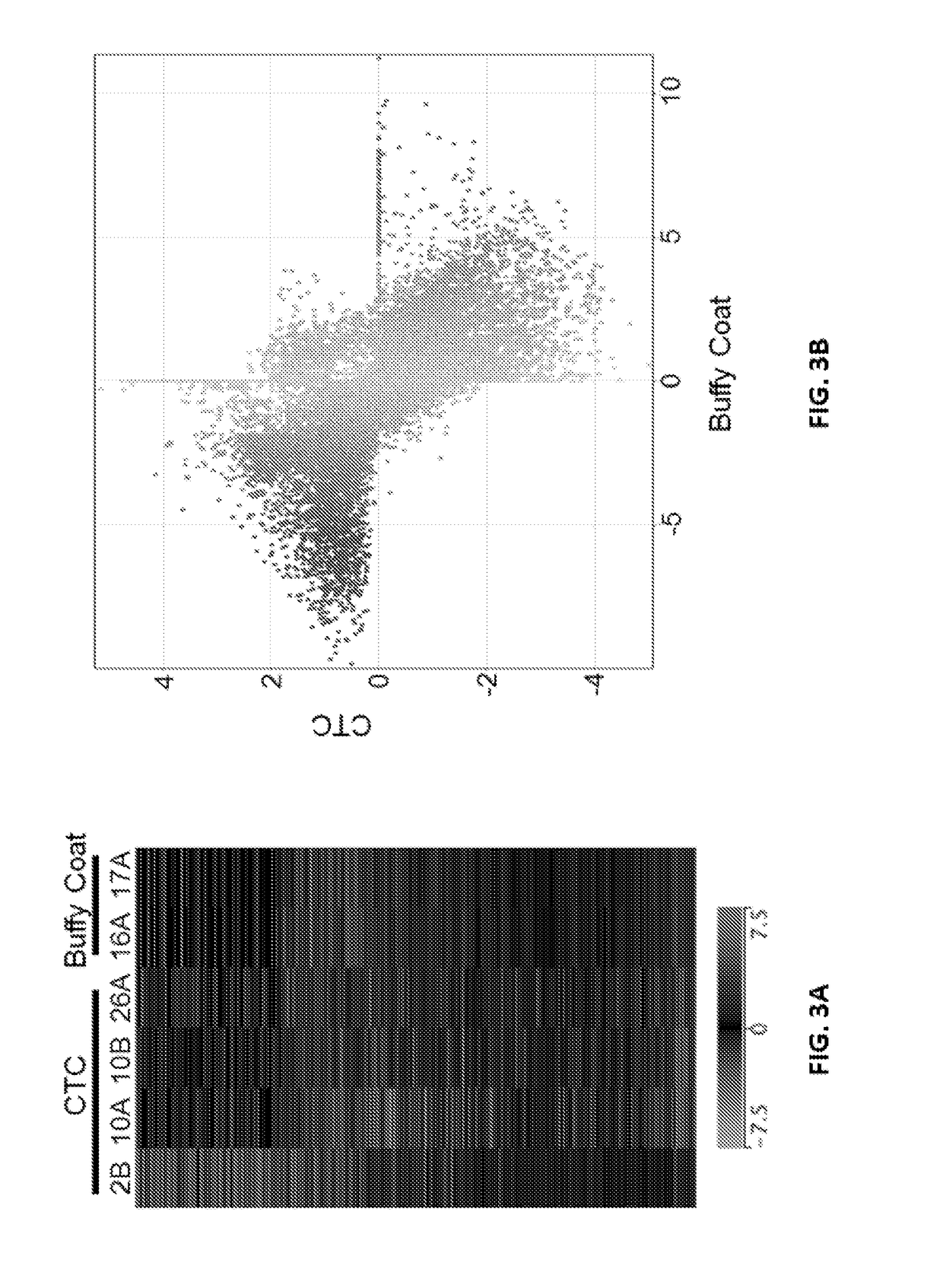 Methods for identifying androgen receptor splice variants in subjects having castration resistant prostate cancer