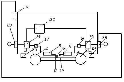 Safety goods delivery system