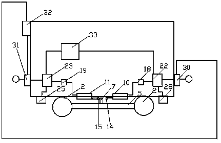 Safety goods delivery system