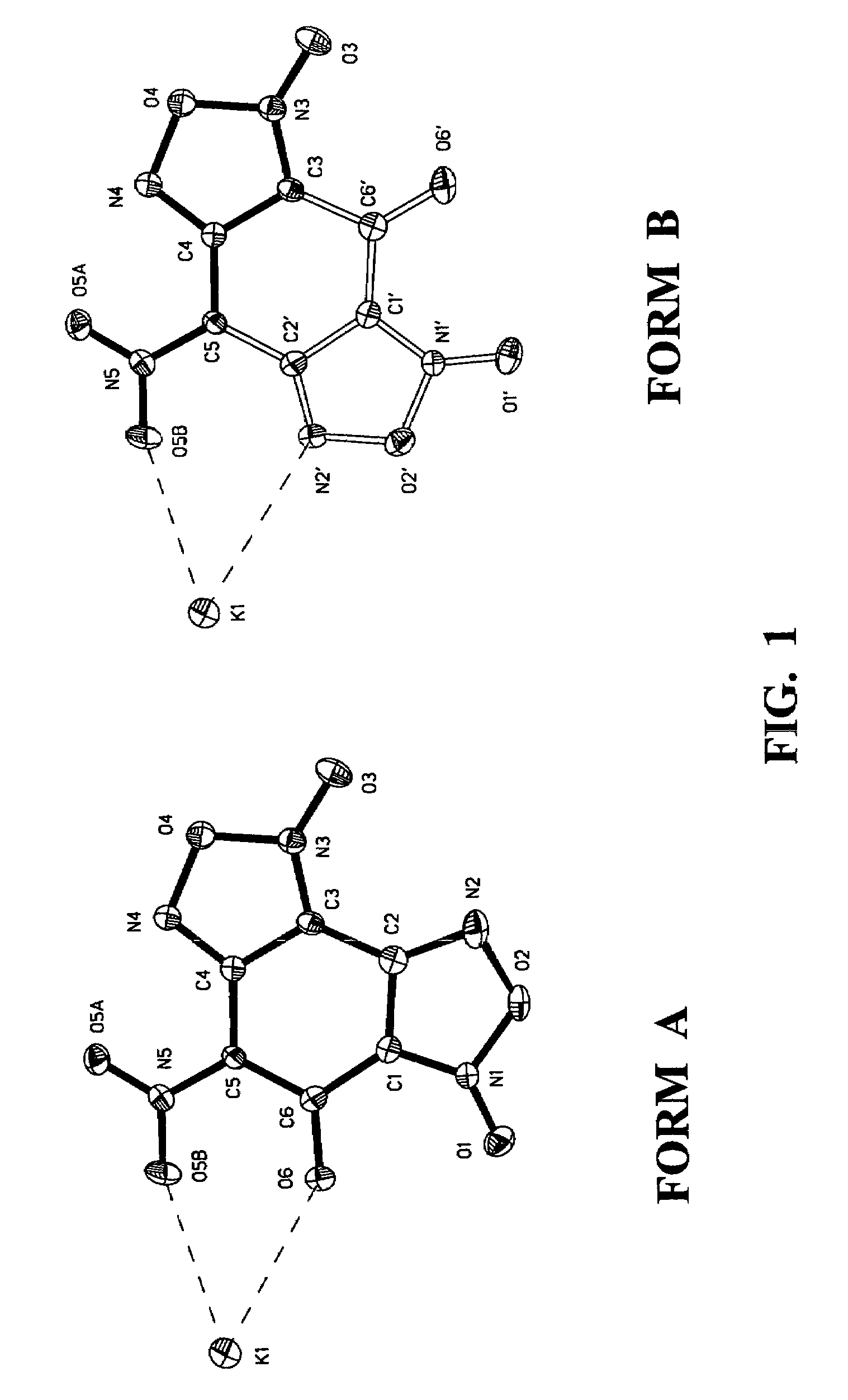 Nitrobenzodifuroxan compounds, including their salts, and methods thereof